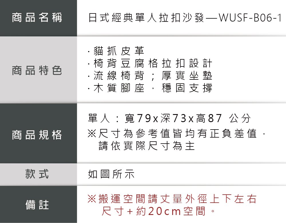 商品名稱商品特色日式經典單人拉扣沙發-B06-1貓抓皮革·椅背豆腐格拉扣設計·流線椅背 厚實坐墊·木質腳座,穩固支撐商品規格款式備註單人:寬79x 73 x 高87 公分※尺寸為參考值皆均有正負差值,請依實際尺寸為主如圖所示※搬運空間請丈量外徑上下左右尺寸+約20cm空間。